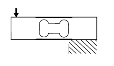 Single Point Load Cell T721