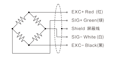 Single Point Load Cell R127