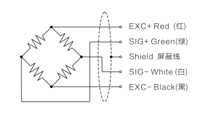 Single Point Load Cell R546B