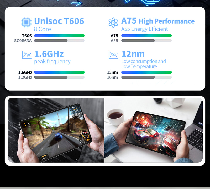 10 Inch Tablet With Case