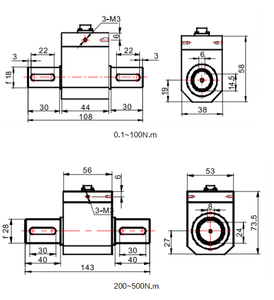 Dynamic Torque Sensor T908A
