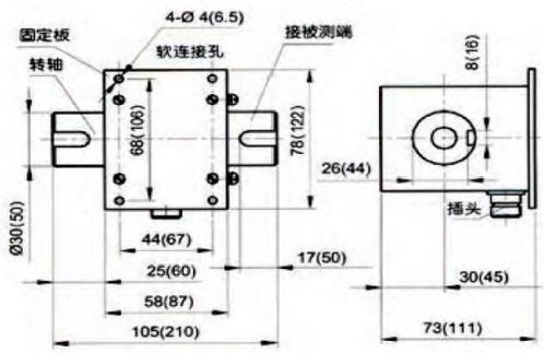 Dynamic Torque Sensor T908D