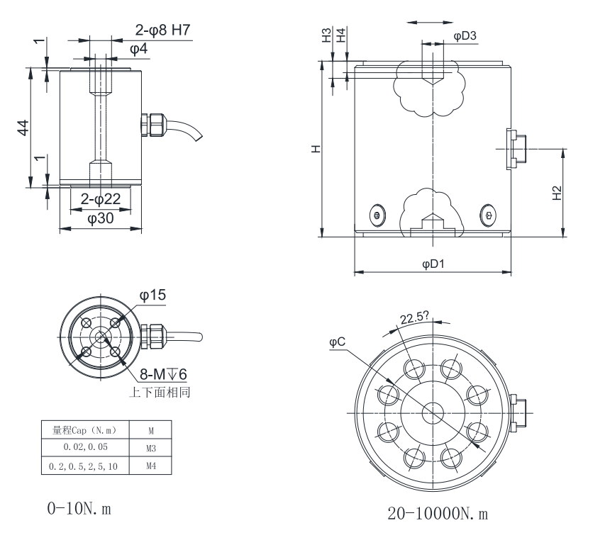  Static Torque Sensor T903C