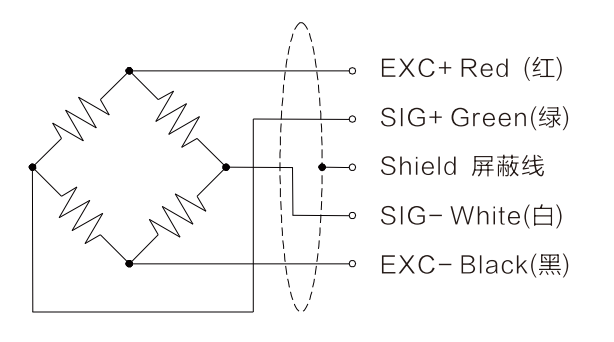  Tension Force Sensor T203