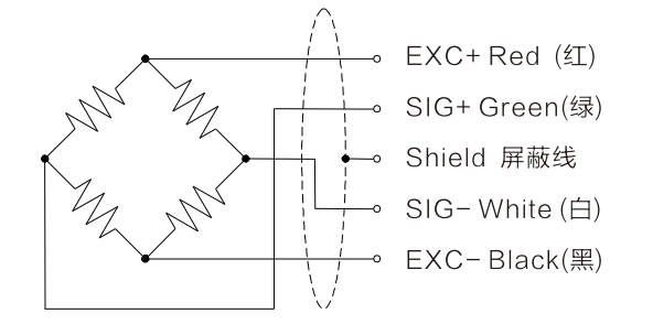  Tension Force Sensor T274E