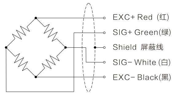  Miniature Compression And Tension Load Cell R105A