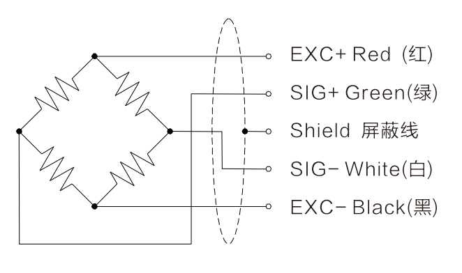 Miniature Compression And Tension Load Cell  T302