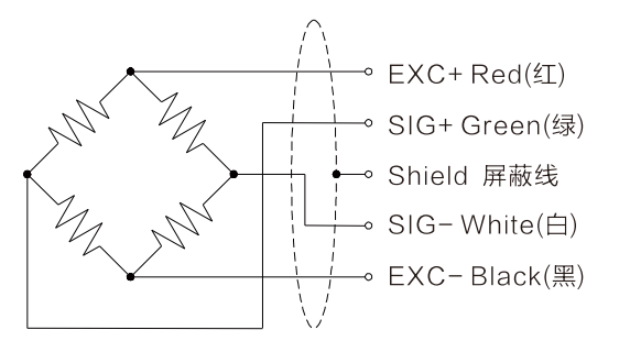 Column Tension And Compression Load Cell T303
