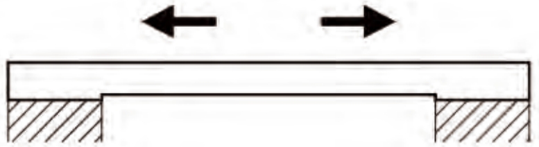 Strain Sensor T910B