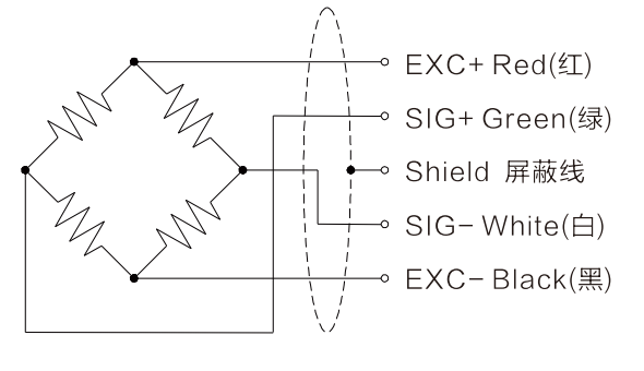 Column Tension And Compression Load Cell R119