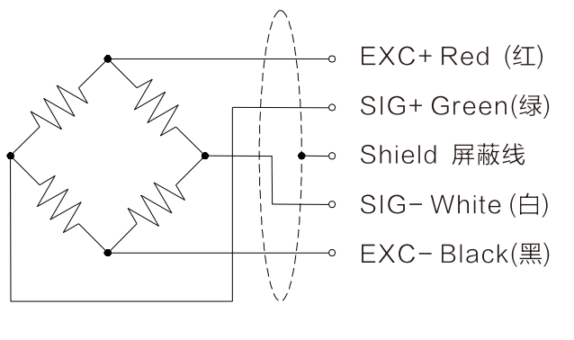  S-type Tension And Compression Load Cell R030