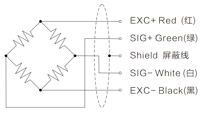  S-type Tension And Compression Load Cell T318G