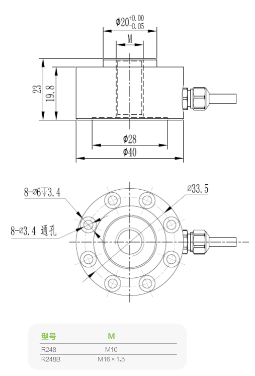 Compression Button Load Cell R248