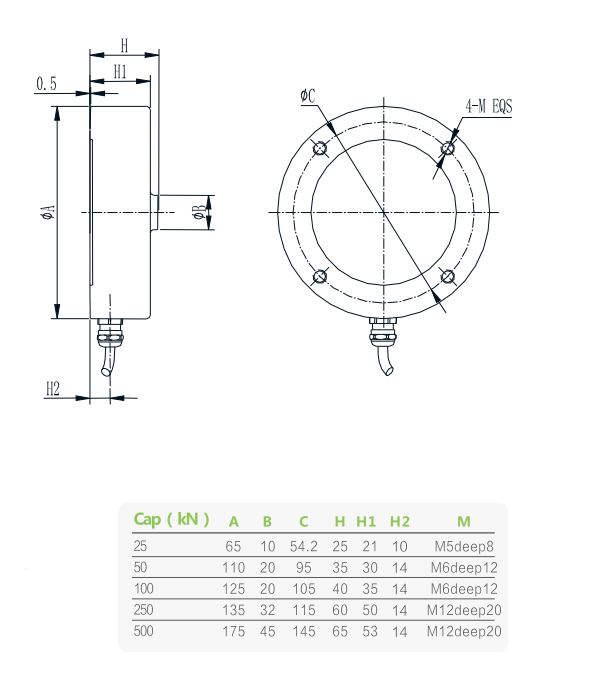 Compression Button Load Cell T120