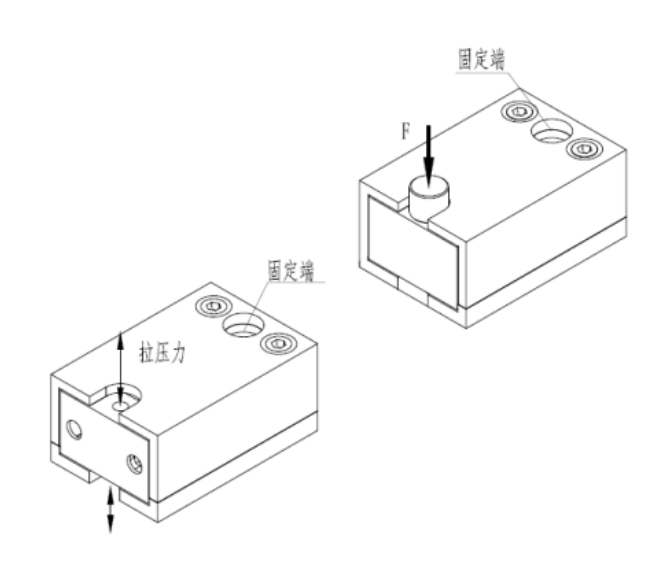  Miniature Compression And Tension Load Cell R703