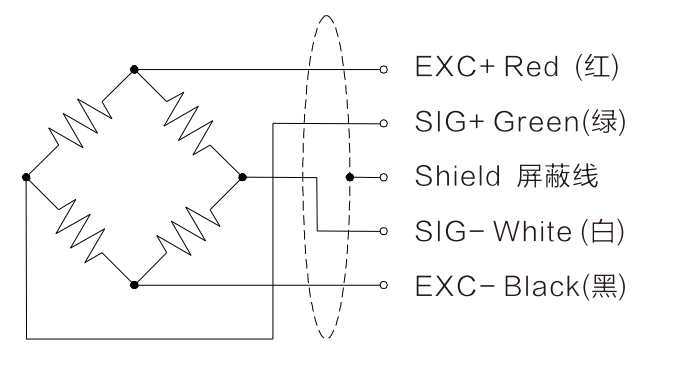  Miniature Compression And Tension Load Cell R703