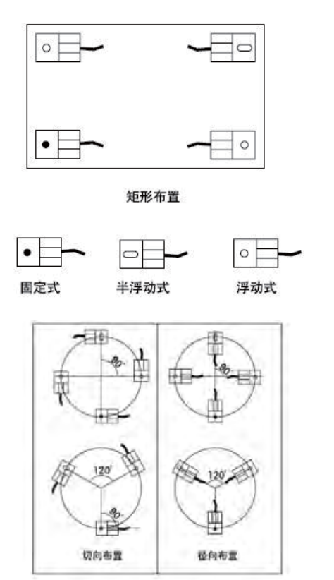 Weighing Module T002