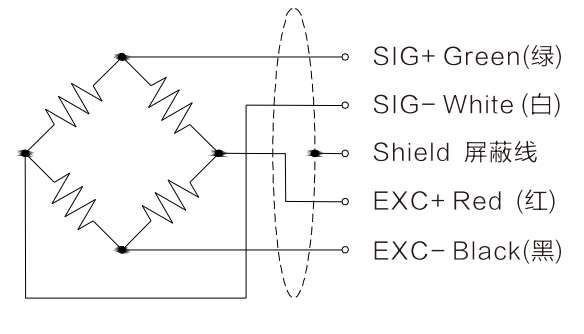 Weighing Module T008