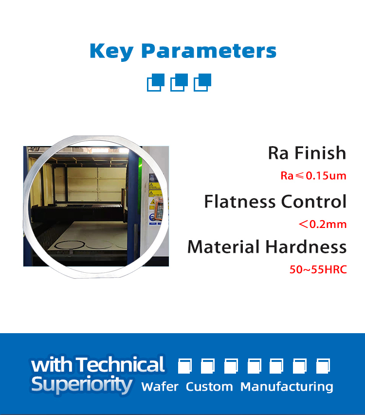 6-inch Wafer Ring