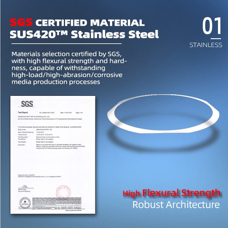 6-inch Wafer Ring