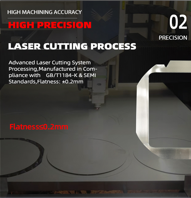 12-inch Wafer Ring