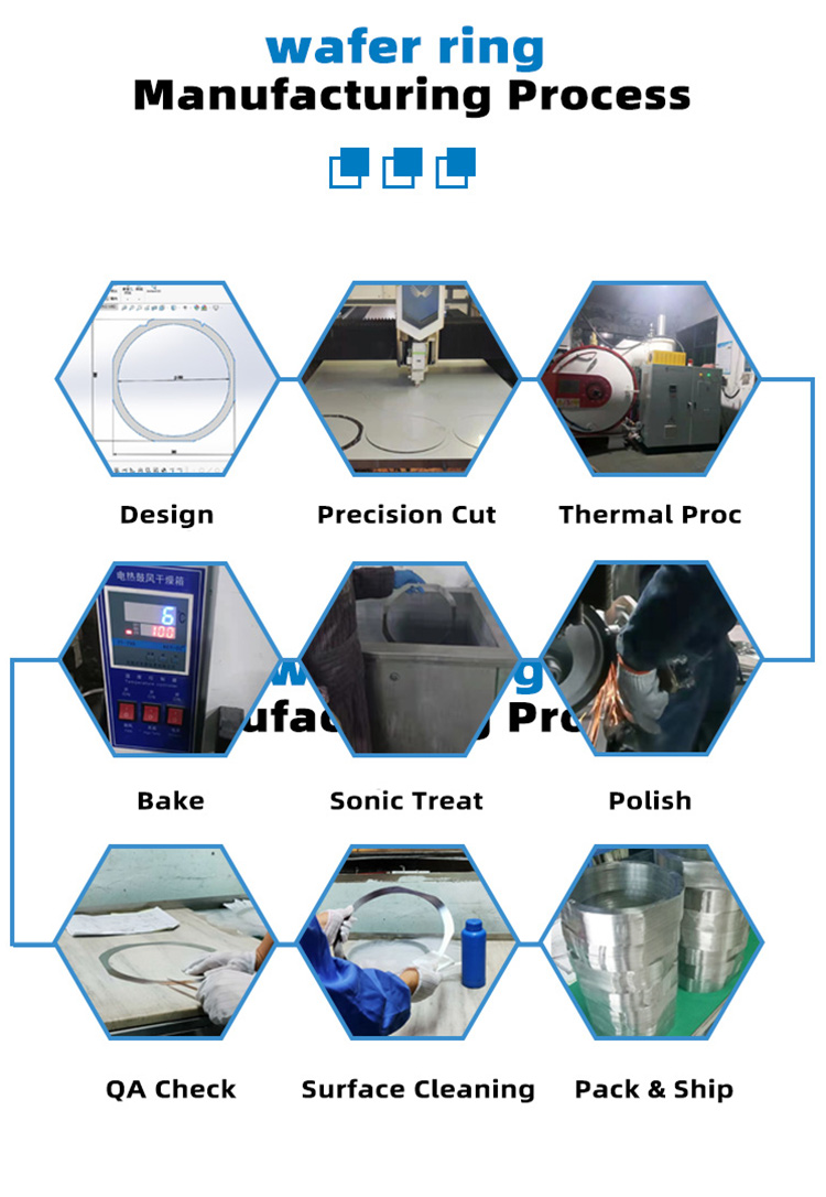Stainless Steel Semi Wafer Ring Frame