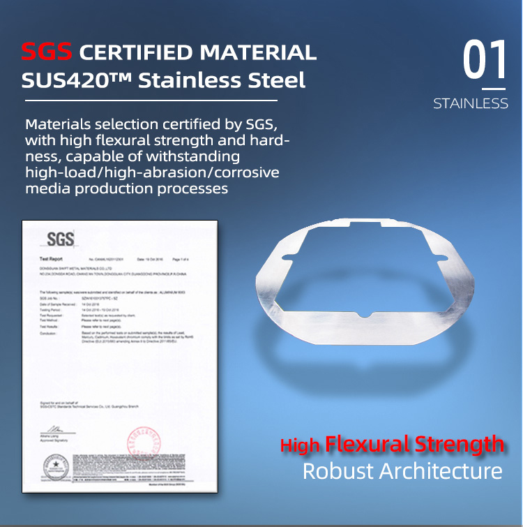 Stainless Steel Semi Wafer Ring Frame