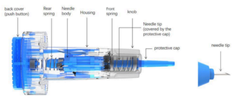 Button Activated Safety Lancet Assembly Machine