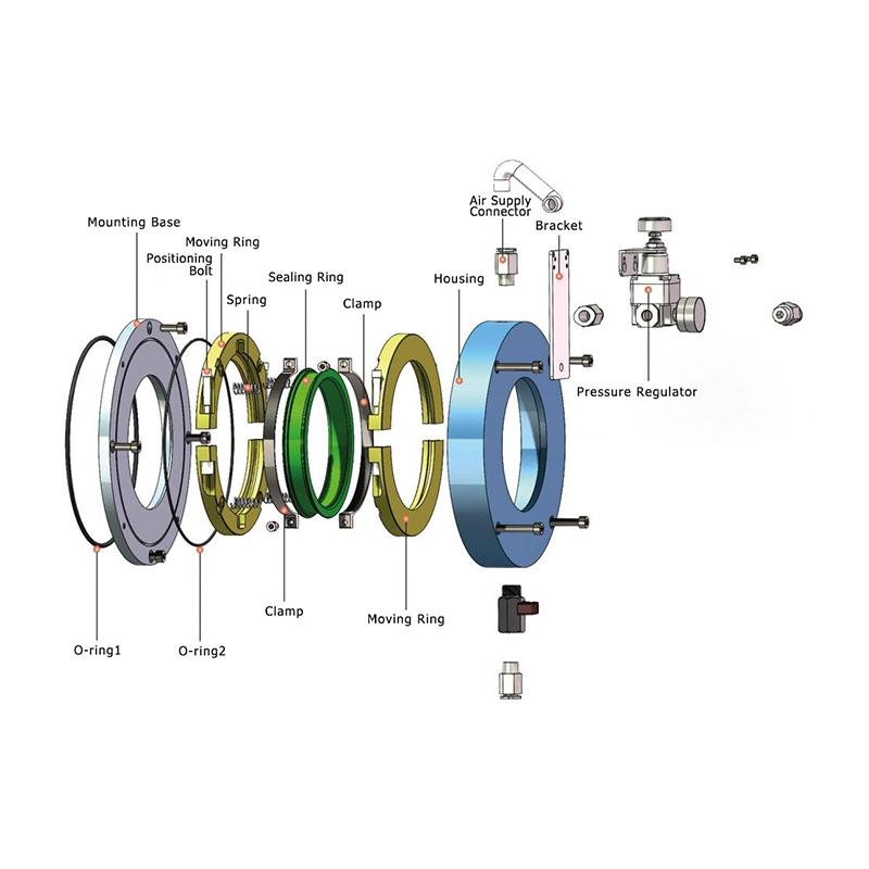 BL-D rotary shaft seals for Screw Conveyor