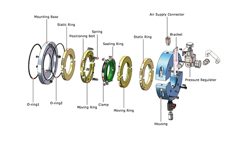 Rotary Shaft Seals