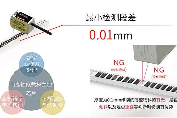 Newly Released Chinese Digital Display Laser Displacement Sensor