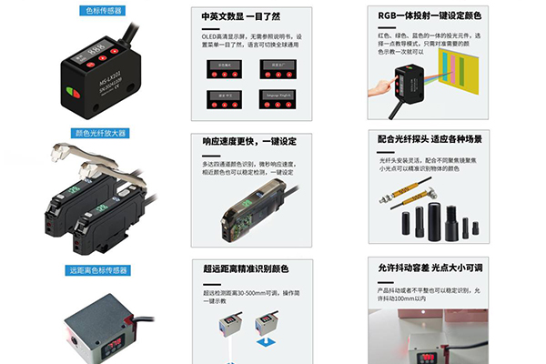 Mote Intelligent Innovatively Develops A Color Sensor Based On Rgb Three-Color Principle