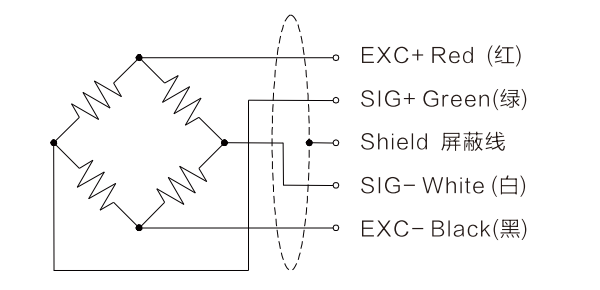 Custom pin load cell R606C