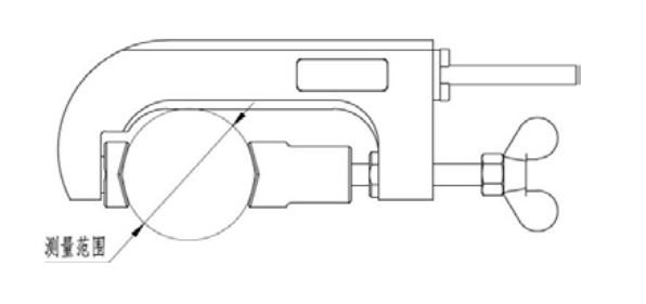 Clamping force sensor R091