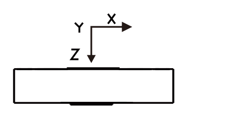 Triaxial force sensors T431