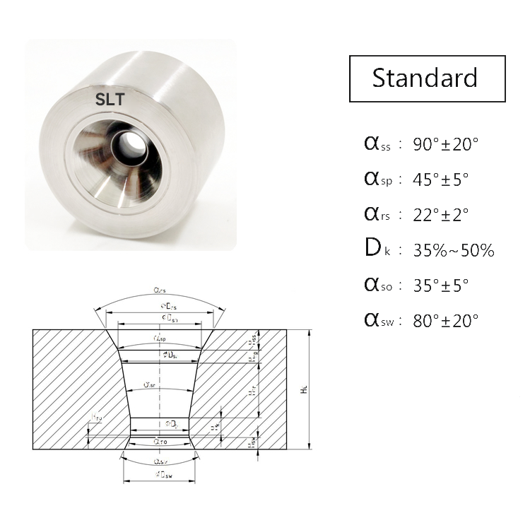 How to Properly Maintain Solid Stranding Dies for Optimal Performance