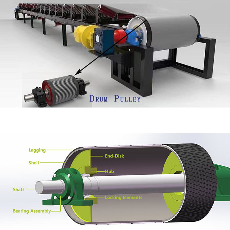 Conveyor Power Pulley