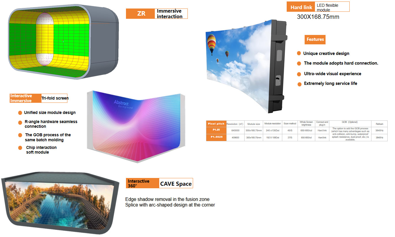 Creative Flexible LED Screen