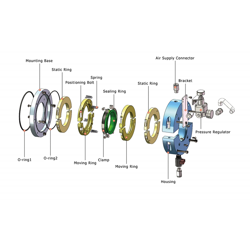 Bucket Elevator Rotary Shaft Seals