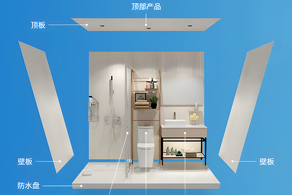 What Are The Tips For Decorating The Overall Bathroom And Bathroom?