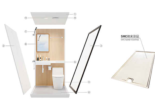 The Concept And Development Status Of Integrated Bathroom