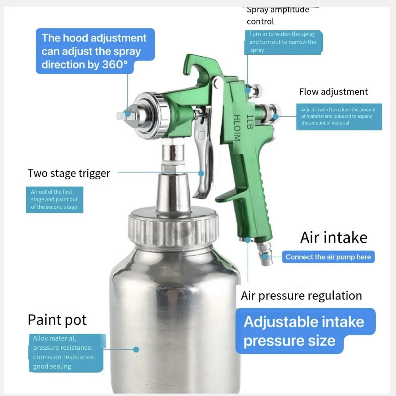 Color & High-Viscosity Latex Paint & Large Area Spraying Spray Gun