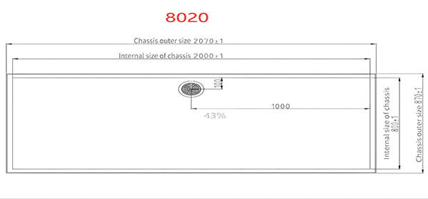 08 Series Integrated Bathroom