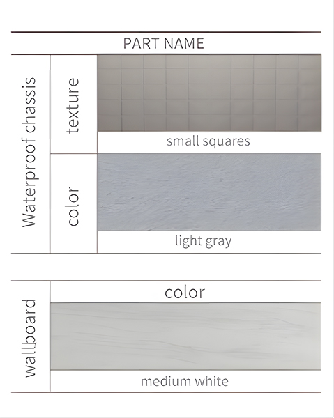 10 Series Fabricated Bathroom