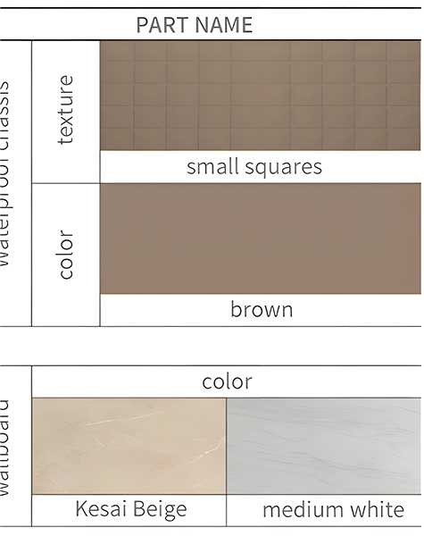 11 Series Prebuilt Bathroom Solutions