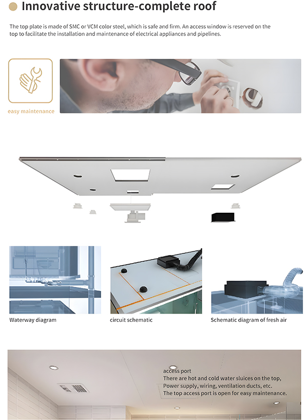 SMC Fabricated Bathroom Roof