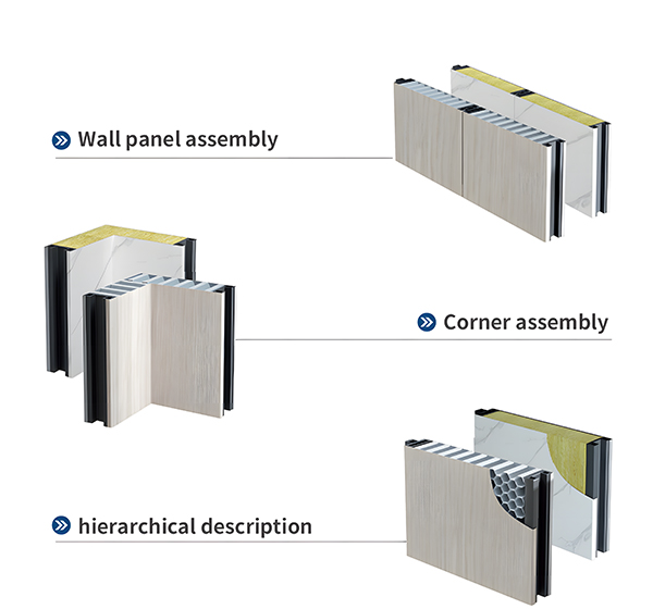 Aluminum Honeycomb Wall Panel