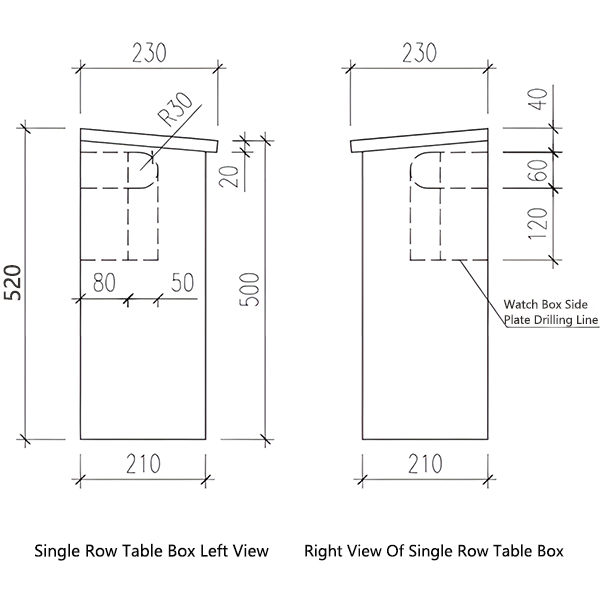 SMC Utility Box For Gas Meter