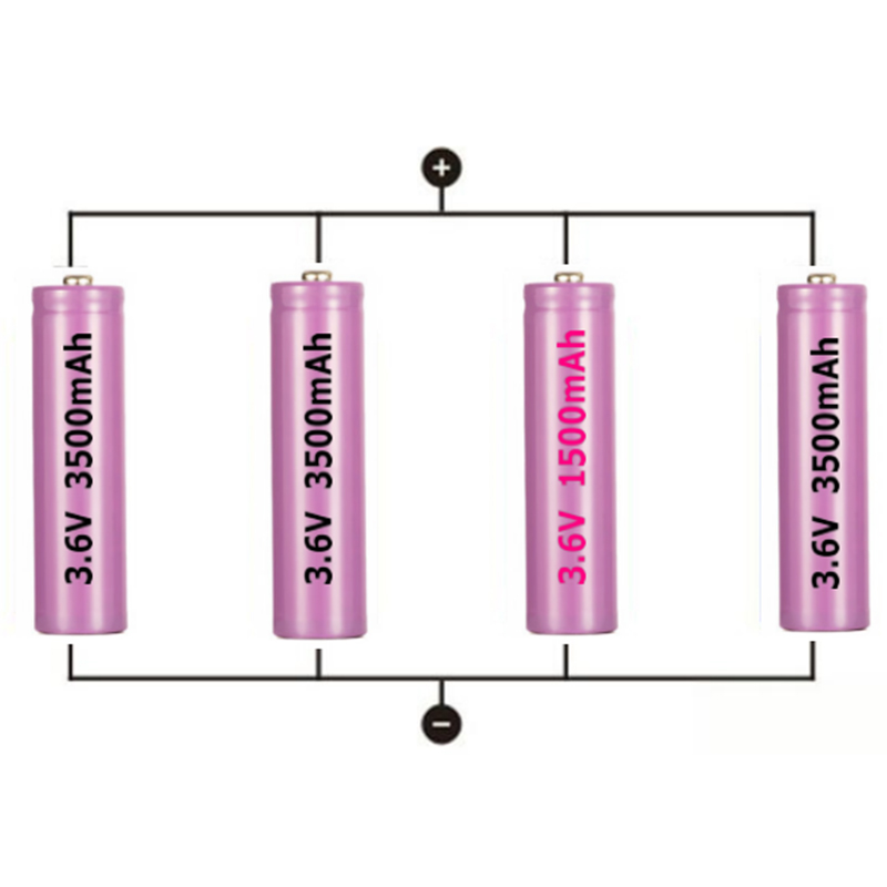 Different capacities of lithium batteries can be connected in parallel?