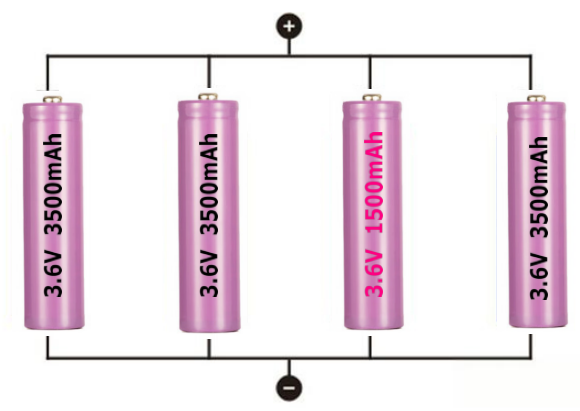 12V-100Ah(HS02-1210)Lithium Iron Phosphate Battery